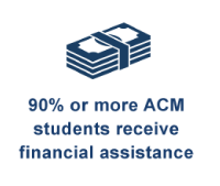 90% or more ACM students receive financial assistance