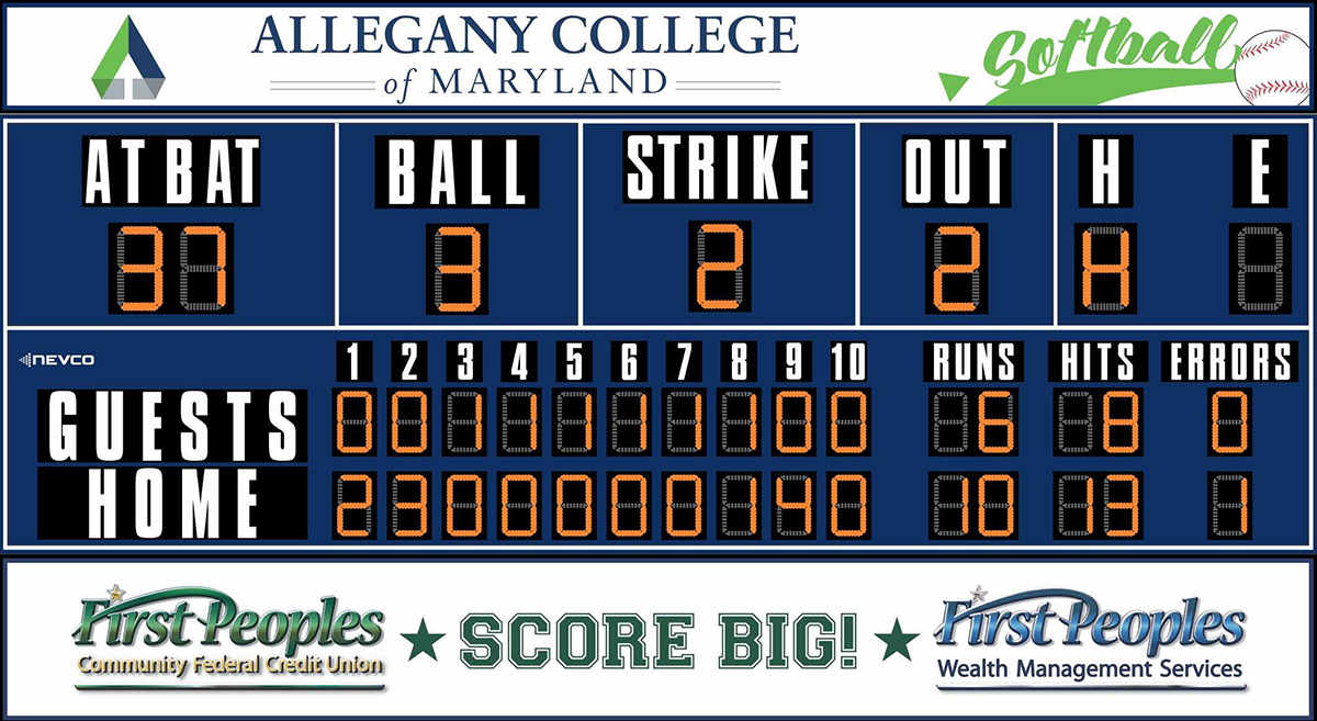 softball scoreboard