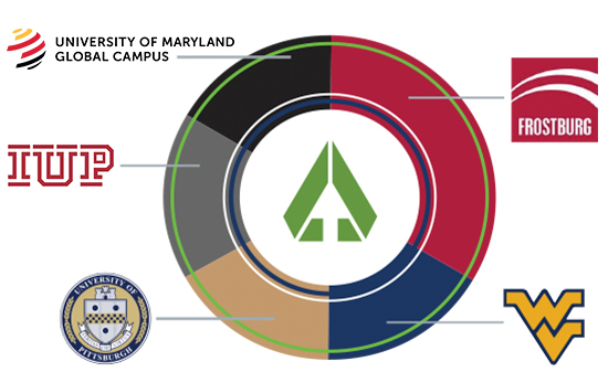 Transfer Enrollment Graph