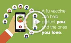 Flu - Did you know?